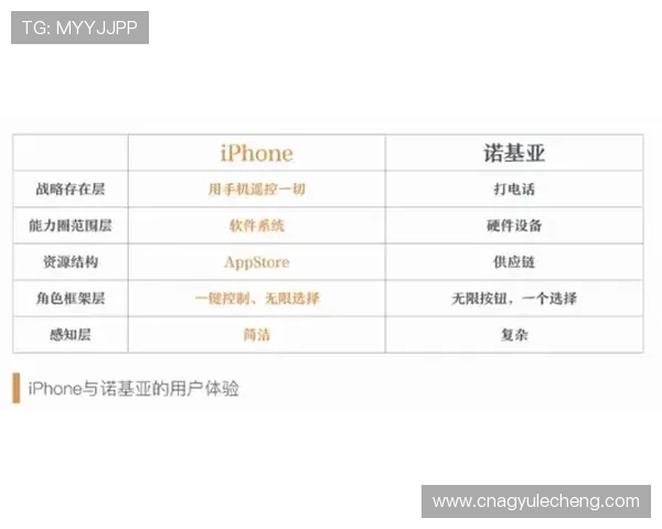 365真人平台用户评价汇总分析让你了解真实玩家的使用体验与建议 365真人平台用户评价汇总分析让你了解真实玩家的使用体验与建议